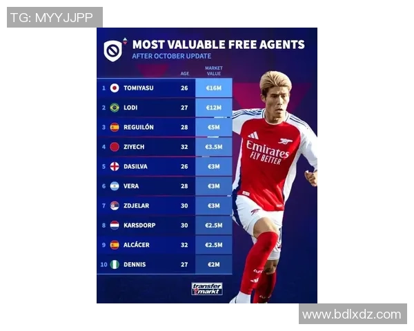 全球顶级足球球星最新身价排行榜震撼出炉看谁才是真正的金球之王